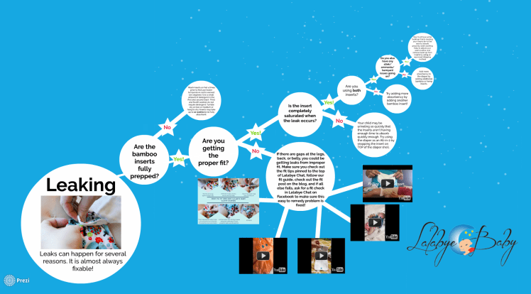 Screen Shot 2016-06-30 at 12.35.36 PM