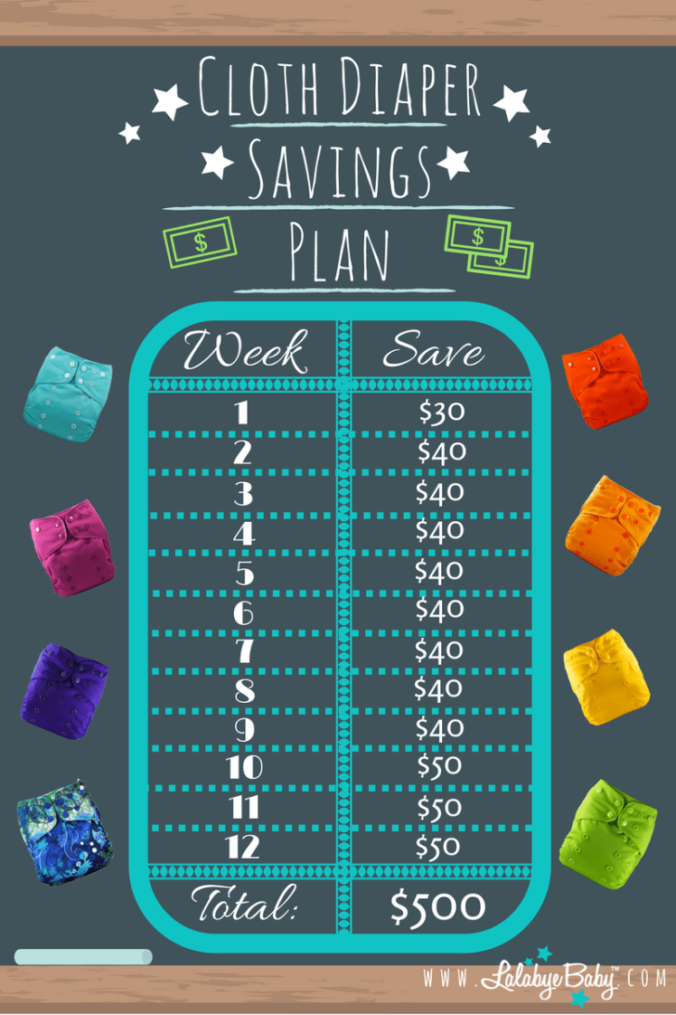 savings-plan